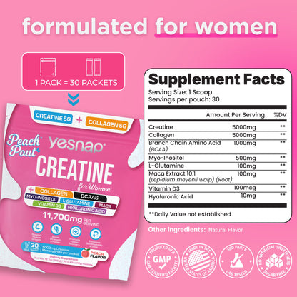 𝗬𝗲𝘀𝗻𝗮𝗽 Creatine™
